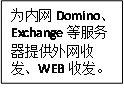 ΪDominoExchangeȷṩշWEBշ