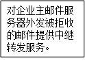 ҵʼⷢյʼṩмת