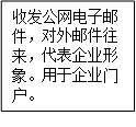 շʼʼҵҵŻ